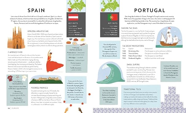 The World Book: Explore the Facts, Stats and Flags of Every Country