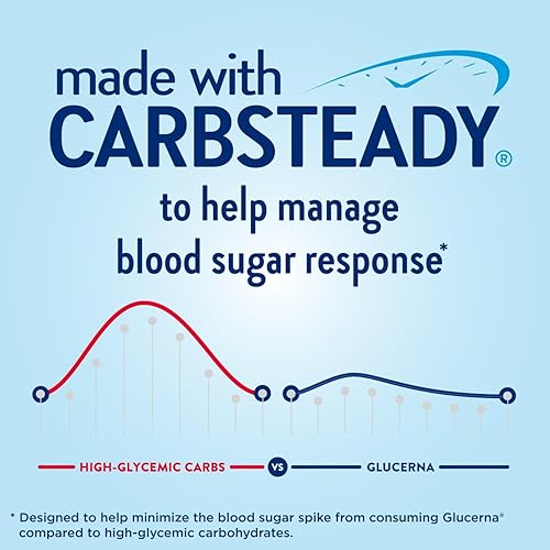 Miniatura 2 de Glucerna Batido para ayudar a controlar el azúcar en la sangre, 070074578040, 24 unidades, 24