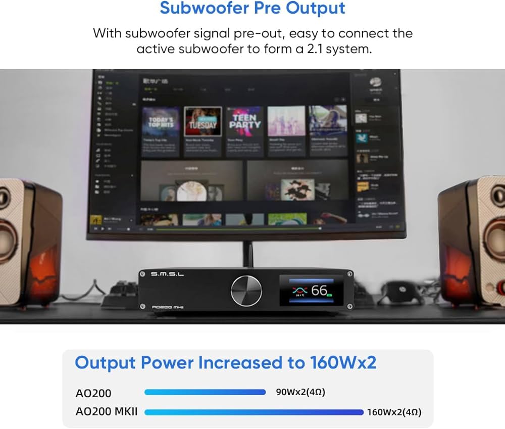 Amazon.com: SMSL AO200MKII HiFi Power Amplifier MA5332MS Chip 160W