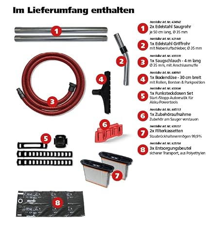 Starmix ISC BATRIX M 36-18V – Akku-Nass- und Trockensauger für Baustellen