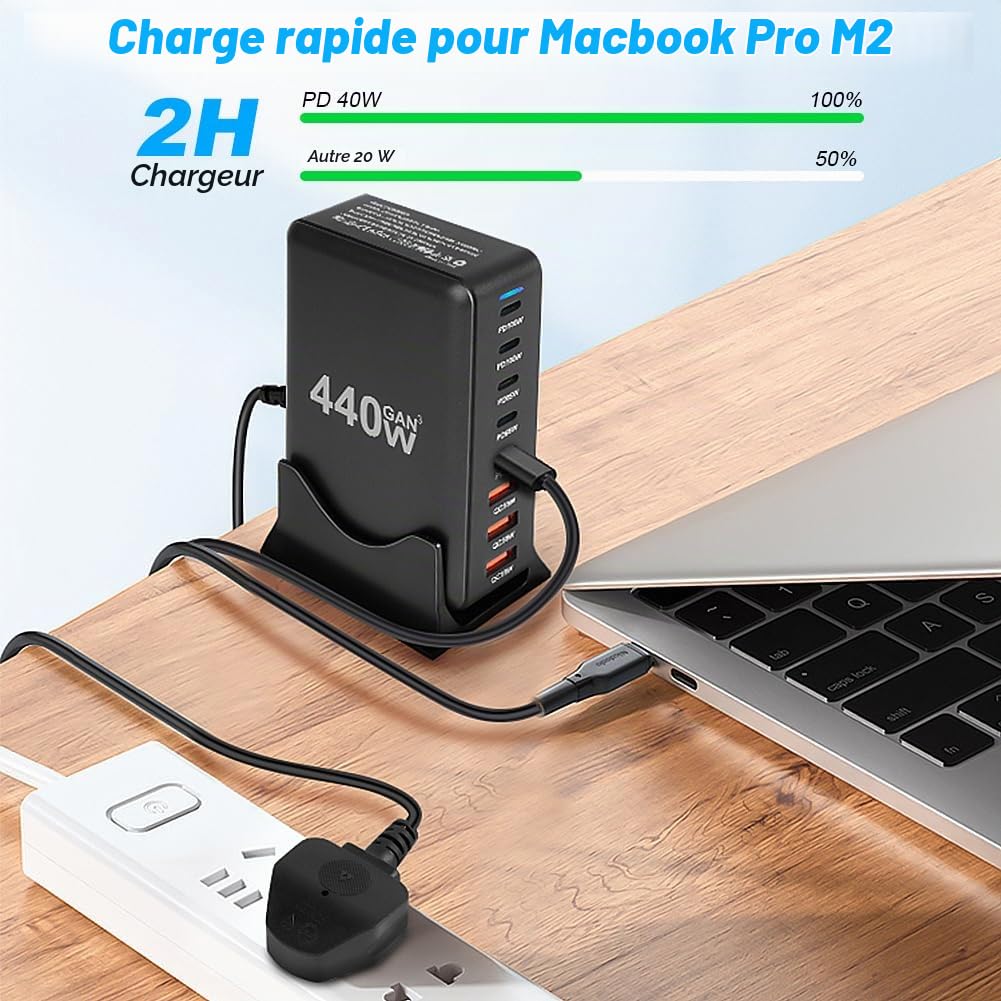 AXFEE Chargeur USB C Rapide 440W, Multiple GaN Chargeur Secteur | Chargeur Rapide Station de Charge Adaptateur avec 5 USB C+3 USB-A,Compatible avec MacBook Pro/Air, iPad, iPhone,Galaxy,Huawei