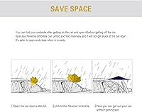 Vista 158 de SIEPASA Paraguas invertido invertido de 49/56 pulgadas, doble toldo extra grande, ventilado, resistente al viento, impermeable, paraguas de golf