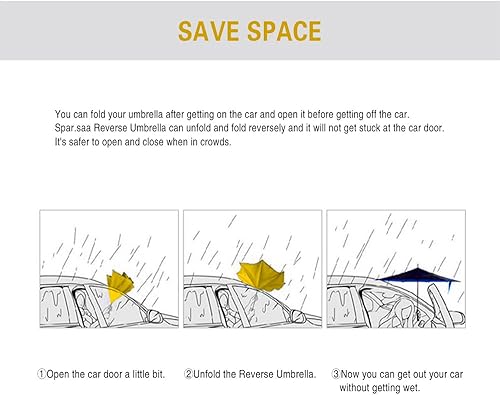 Vista 158 de SIEPASA Paraguas invertido invertido de 49/56 pulgadas, doble toldo extra grande, ventilado, resistente al viento, impermeable, paraguas de golf