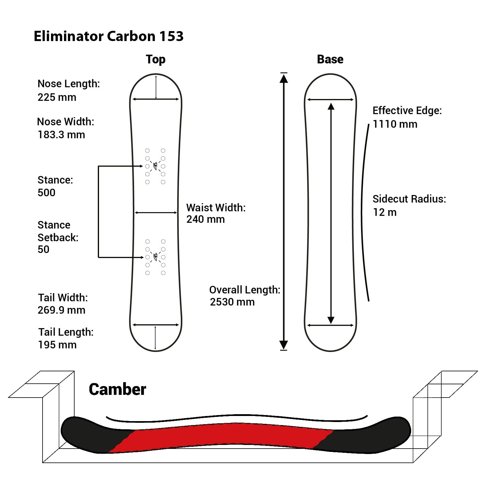 F2 Snowboard Eliminator Carbon Race Größe wählbar Schwarz 2024/25