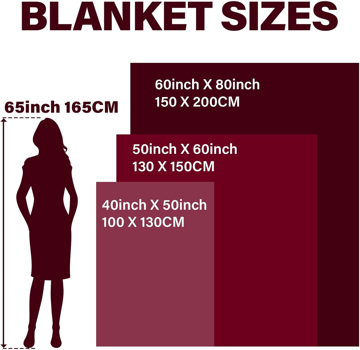 Aunt Gifts, Aunt Blanket 60"x50" Red, Aunts Birthday Gifts