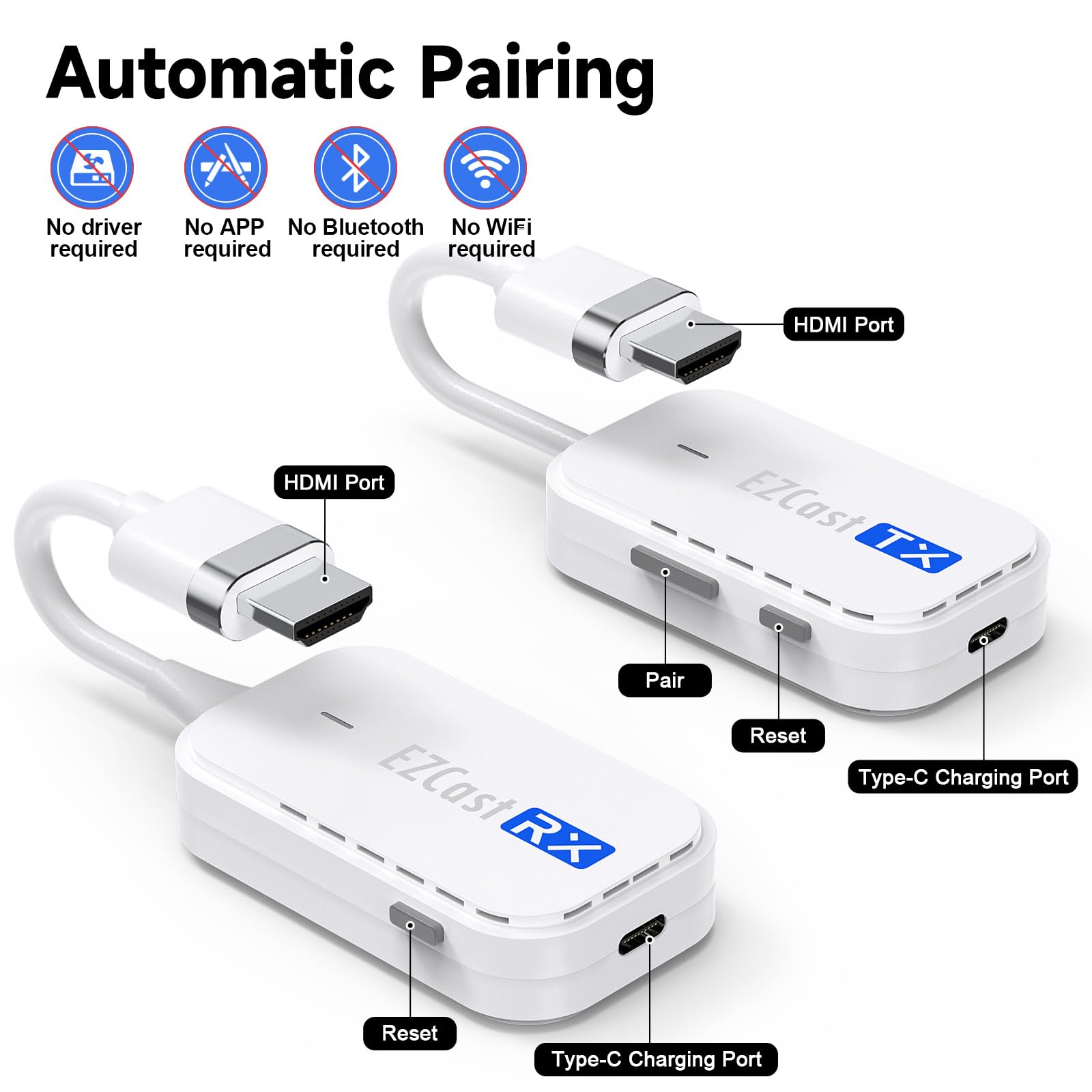 Wireless HDMI Transmitter and Receiver, 4K 2.4/5GHz WiFi Wireless Display Extender Kit Screen Mirroring Video Audio To Monitor, Projector, HDTV, Plug and Play