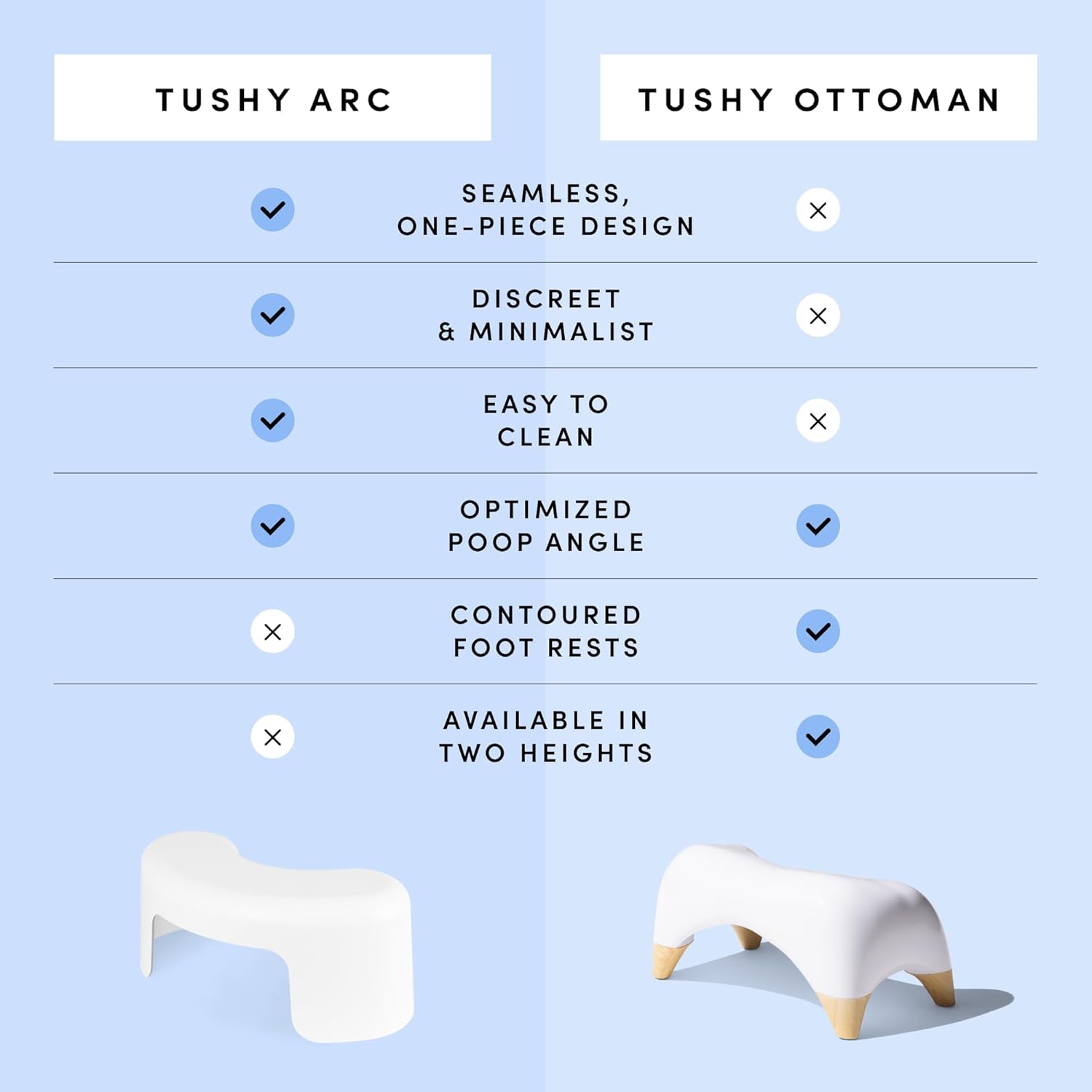 TUSHY Ottoman: a Premium Toilet Stool for the Bathroom, Modern Sleek Design | Squatting Position Helps Improve Bowel Health & Relieves Constipation (Relaxed 7.5" White/Brushed Nickel)