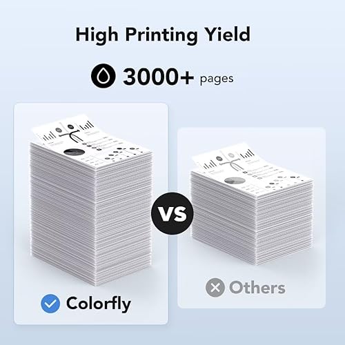 Vista 23 de TN227 TN223 - Paquete de 4 cartuchos de repuesto para tóner TN 227 TN-227 TN-223 funciona con impresora MFC-L3710CW MFC-L3750CDW MFC-L3770CDW TN227