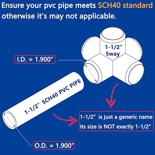 Miniatura 5 de letsFix Accesorios de PVC de 5 vías de 1-12 pulgadas (paquete de 4), conector de tubería de PVC de grado mueble, codo de PVC para todas las