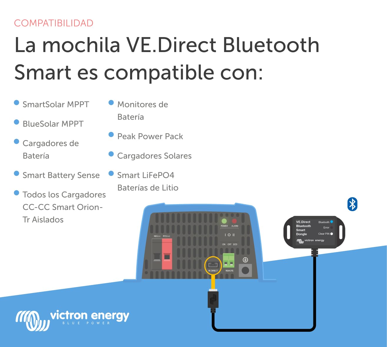 Victron Energy VE.Direct Smart Mochila (Bluetooth)