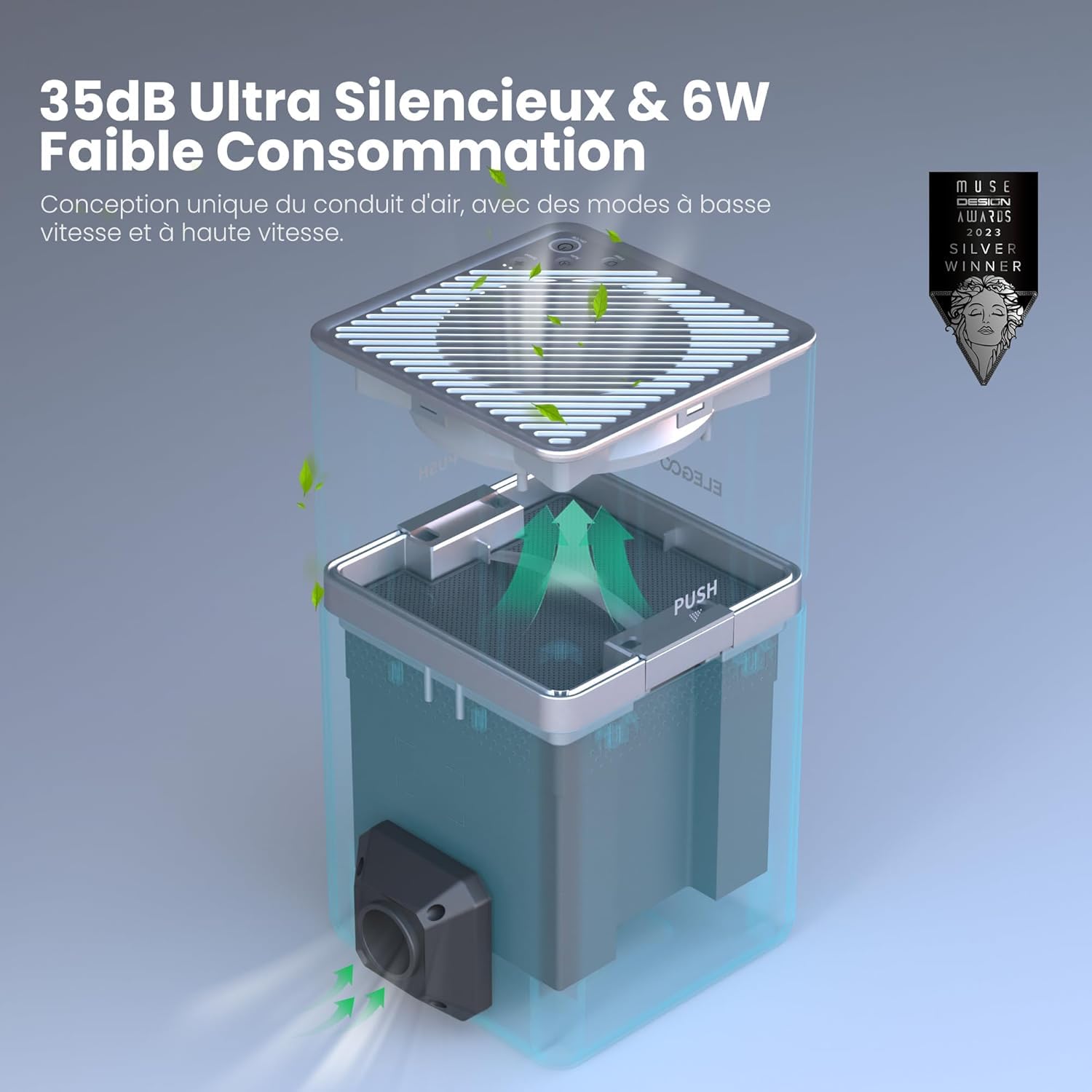 ELEGOO MarsMate Purificateur d'Air avec Filtre à Charbon Actif