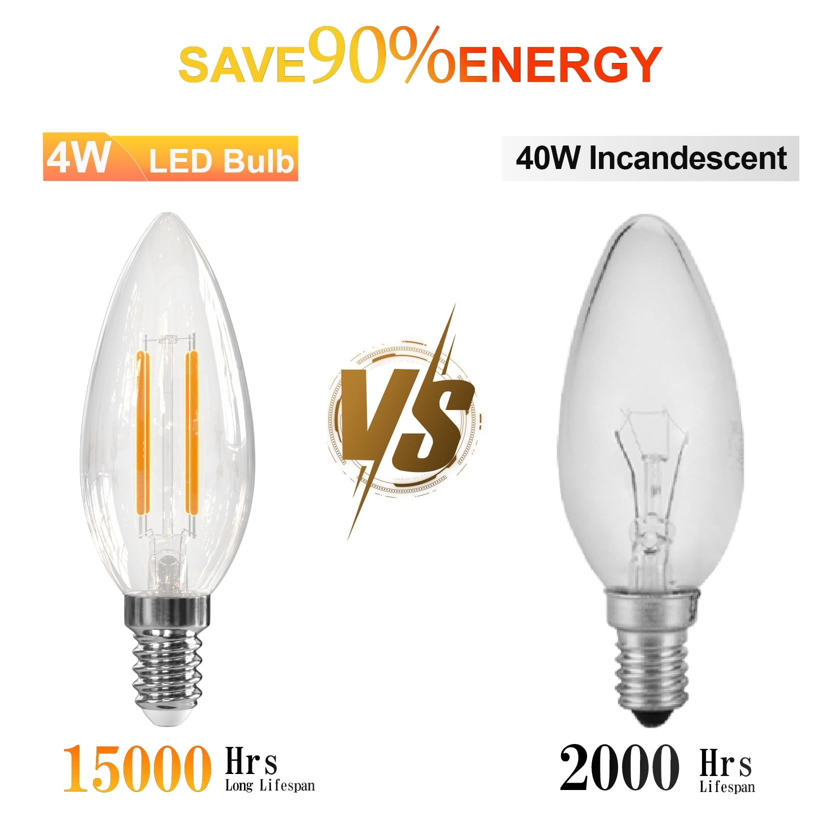 LUTW E14 LED Light Bulb, 4W 2700K C35 Candle Bulbs Small Screw Warm White, Equivalent 40W Vintage Bulb - Image 4
