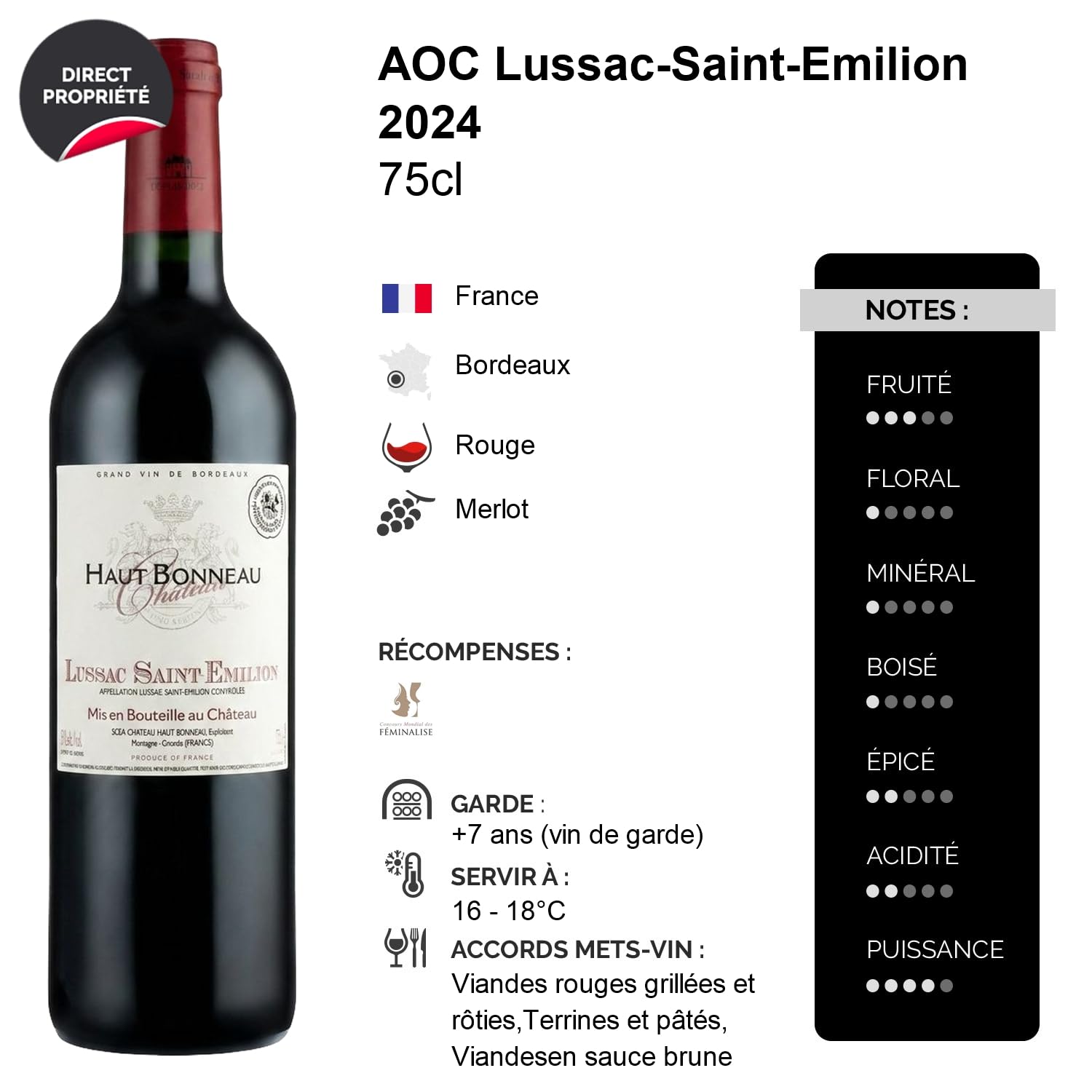 Château Haut-Bonneau Lussac-Saint-Emilion - Rouge 2024 - Vin Rouge de Bordeaux (6x75cl)
