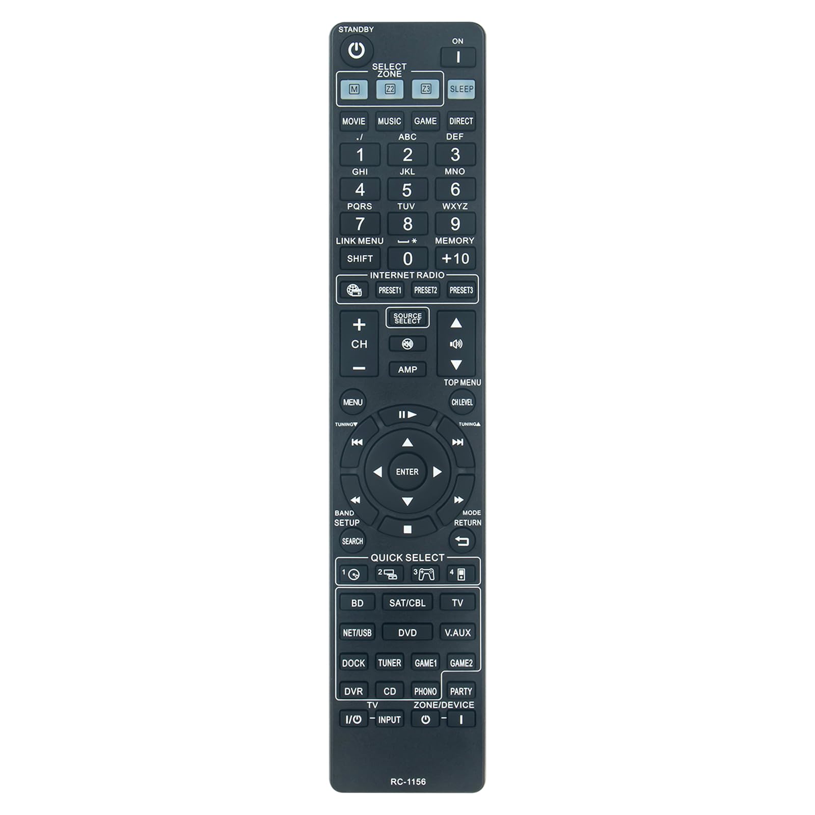 AULCMEET RC-1156 New Replacement Universal Remote Control fit for DENON Audio Video AV A/V Receiver AVR-3312CI DHT-1312BA DN-500AV AVR-1712 AVR-1912