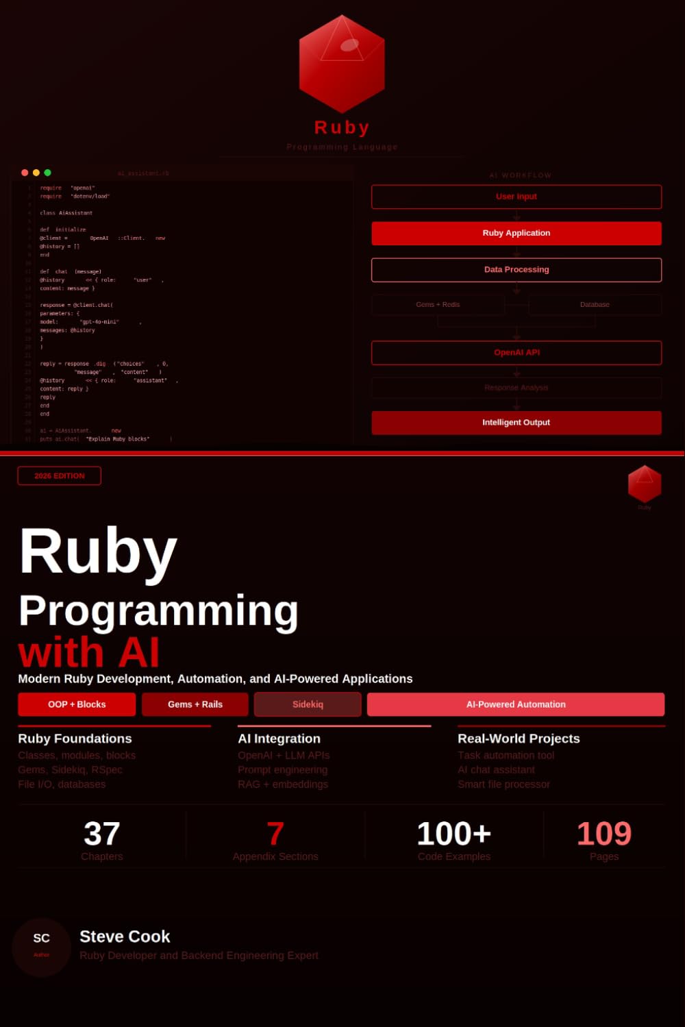 Ruby Programming with AI: A Complete Beginner's Guide to Modern Ruby Development, Automation, and AI-Powered Applications