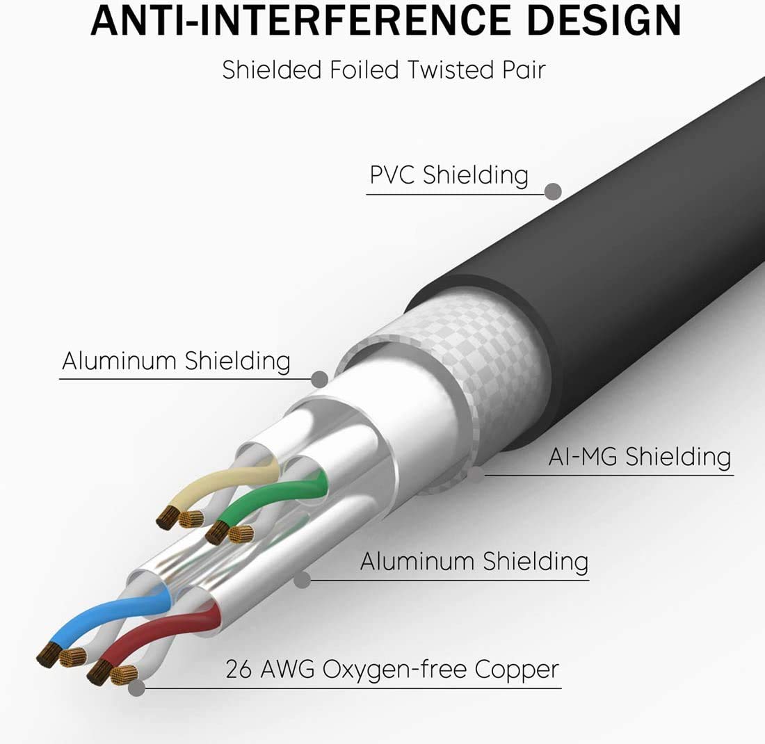 RiteAV - Cavo Ethernet Cat8, per interni/esterni, schermato da 1,8 m, ad alta velocità, 26 AWG, cavo di rete LAN 40 Gbps, 2000 MHz con connettori RJ45 placcati oro, resistente alle intemperie