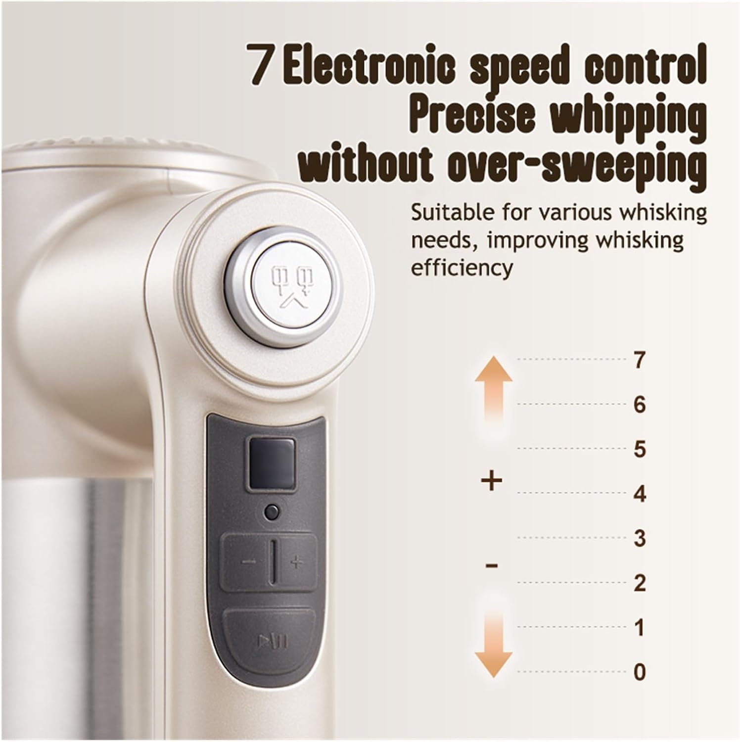 Fit for Wireless Handheld Electric Mixer - 200W Egg Beater & Cream Whipper with 7 Speeds - Style