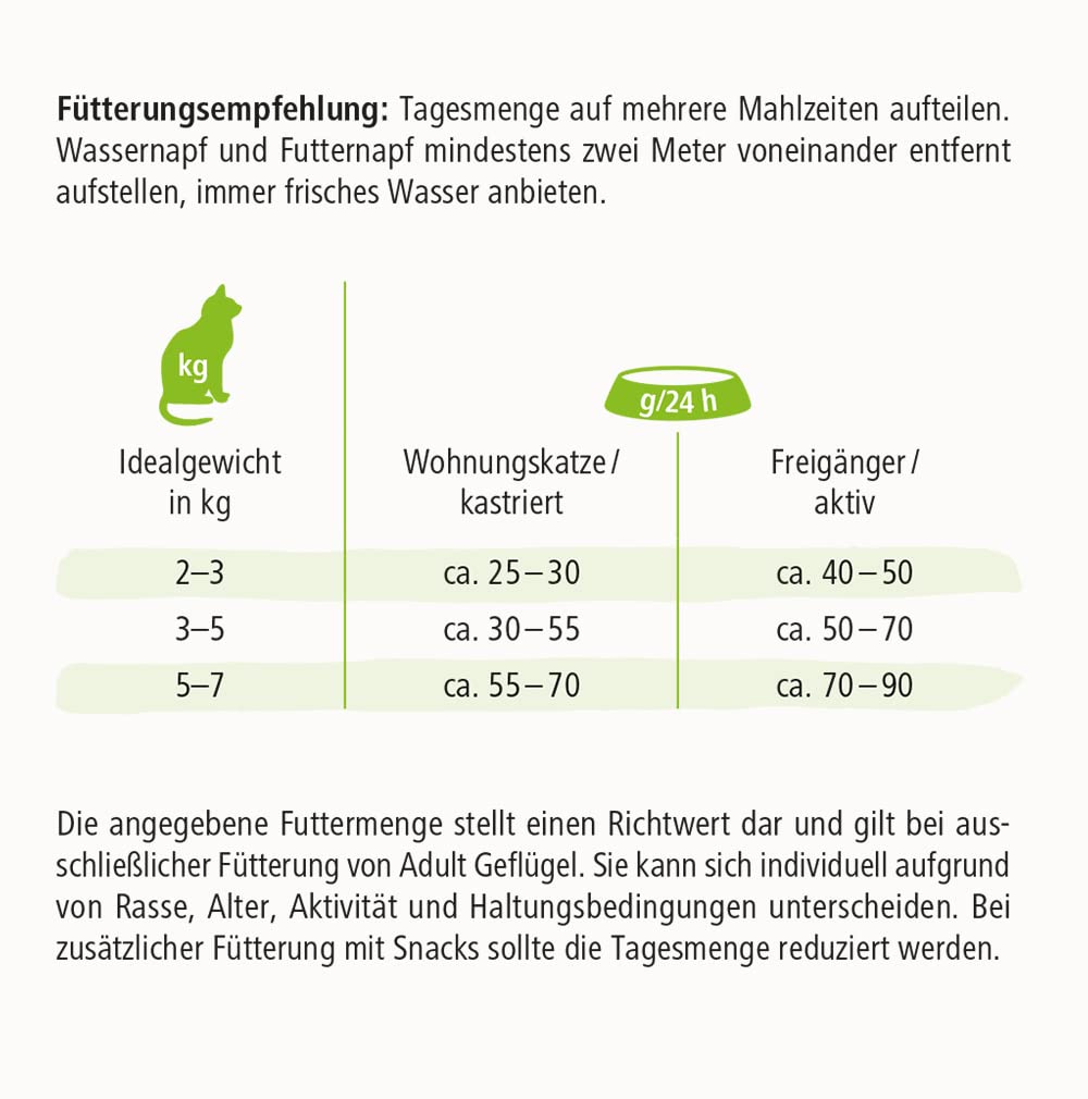 defu Katzenfutter | 3 x 3 kg | Adult Bio Geflügel Trockenfutter | Premium Bio Alleinfuttermittel für Katzen