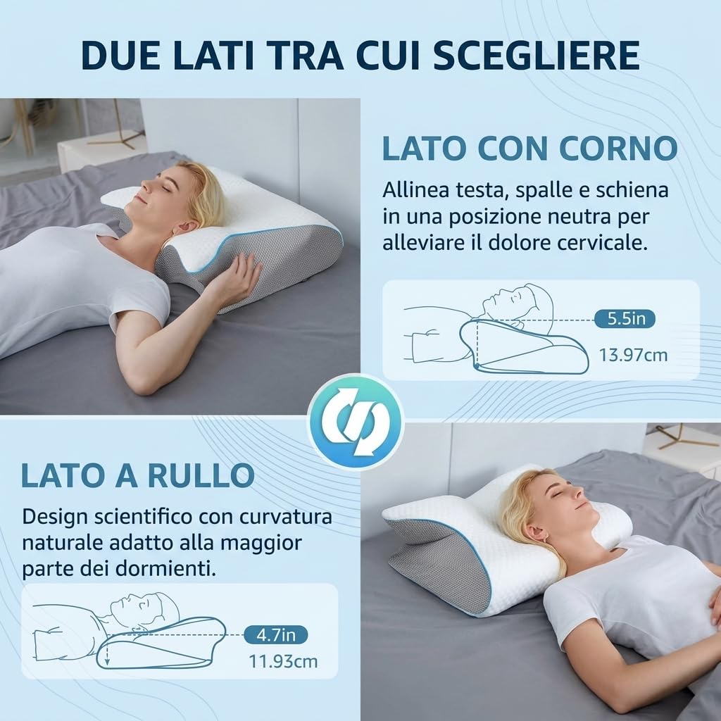 OrthoSleep - Sollievo che Aspettavi,Cuscino Ortopedico Memory Foam Allineamento Collo Colonna Vertebrale Prevenzione Dolori Posturali Sonno (Nero)