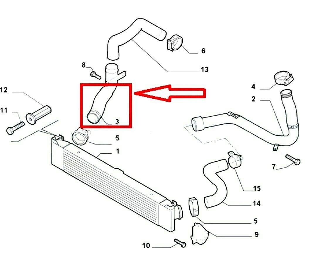 IBRAS Flessibile radiatore inferiore