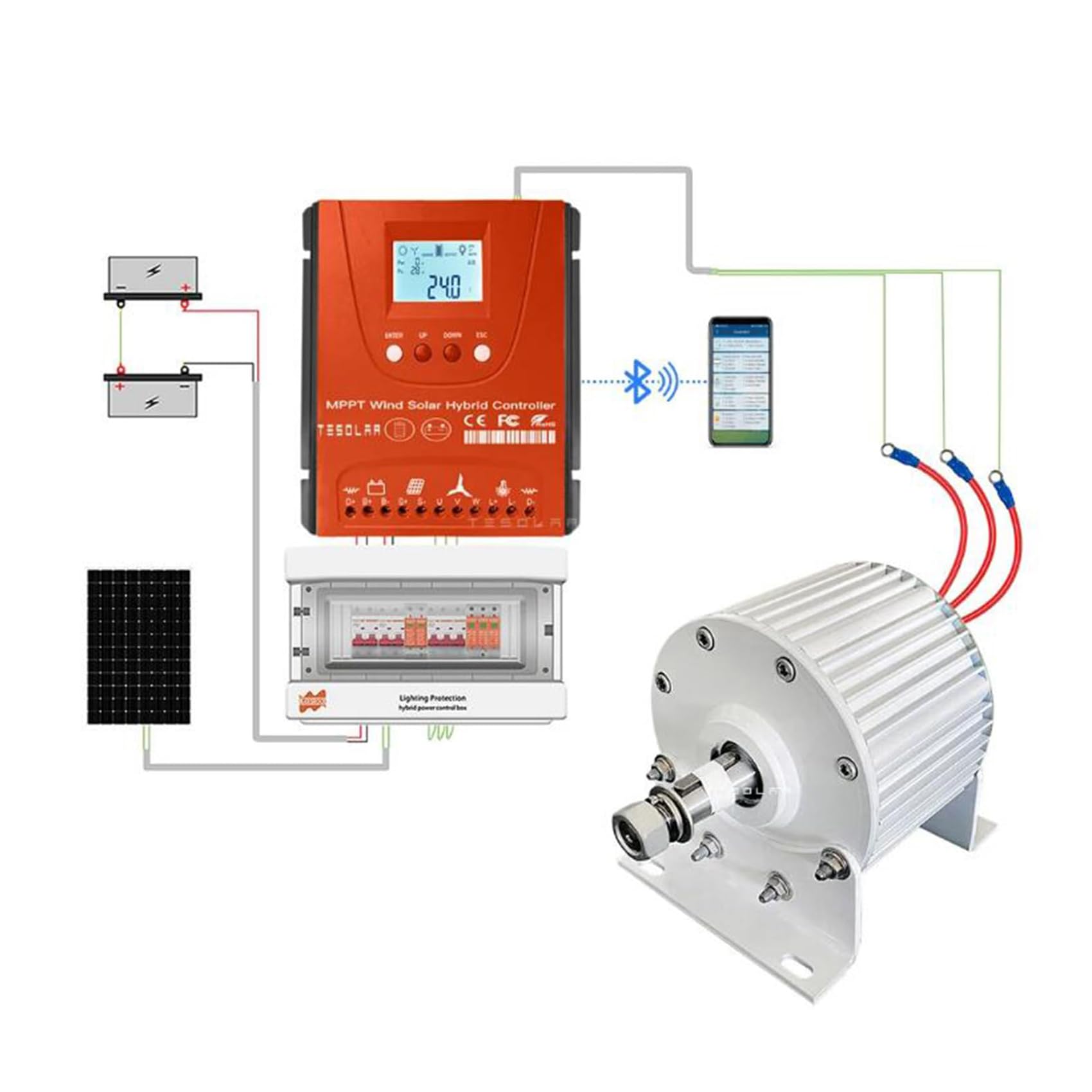 Generatore a Magneti Permanenti a Basso RPM 12000W Generatore AC Trifase a Magneti Permanenti, per Turbina Eolica o Turbina Idraulica (con Controller)