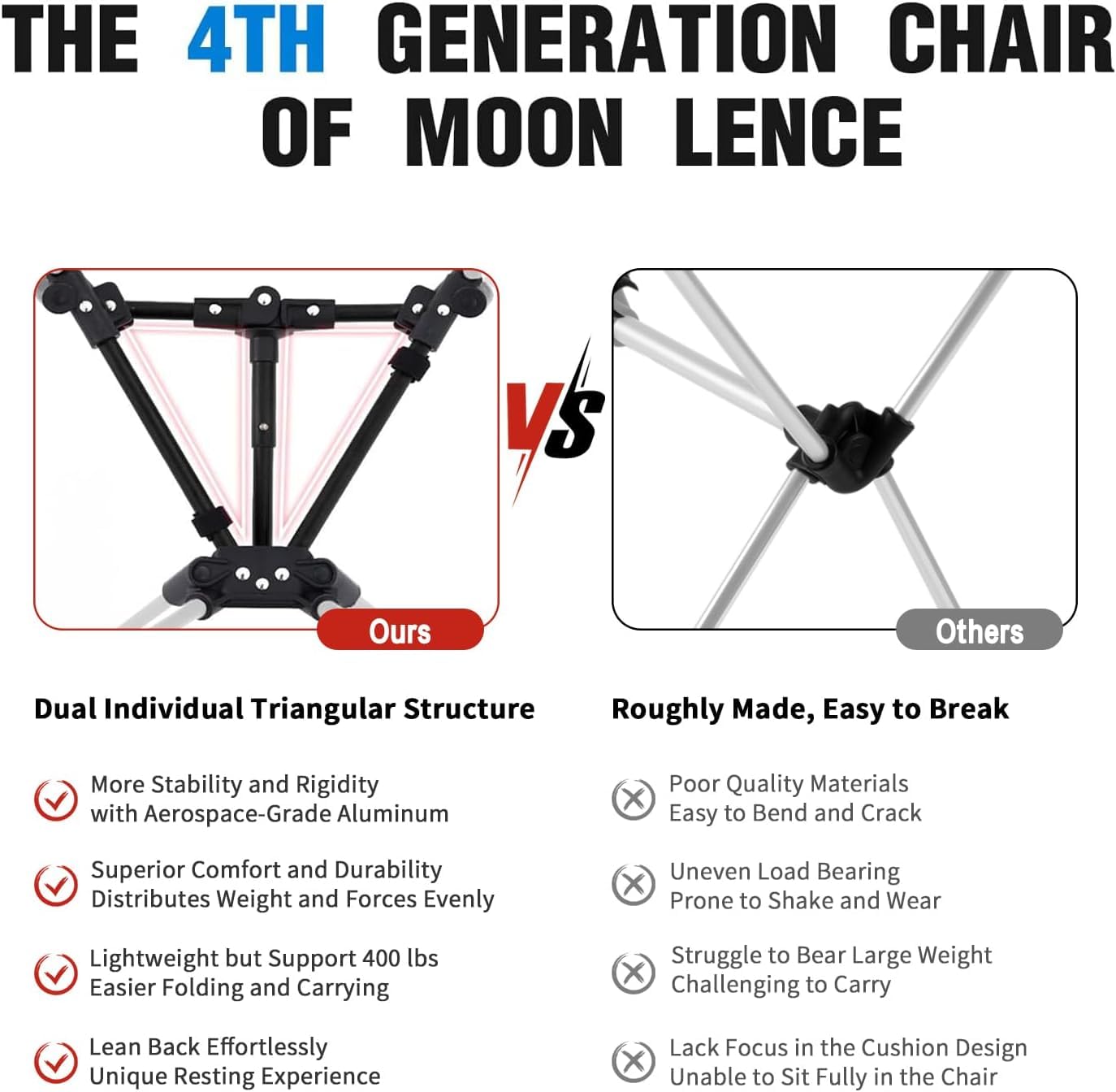 https://m.media-amazon.com/images/I/61v-x3xlMQL.jpg