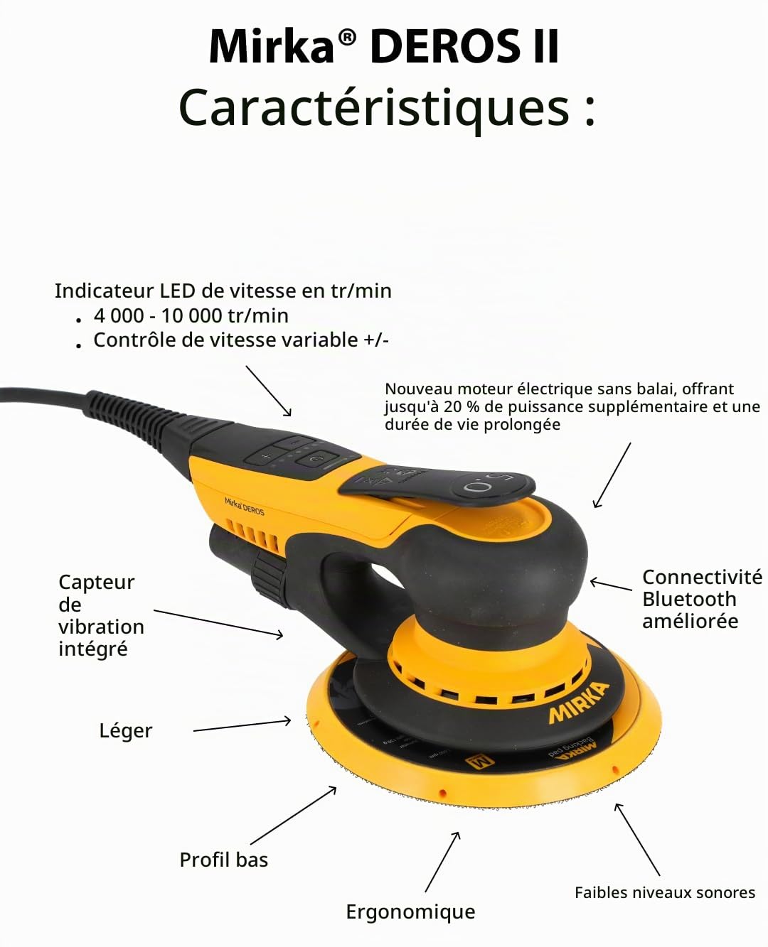 Mirka ponceuse orbitale DEROS II 550CV 125 mm excentrique 5 mm | Ponceuse excentrique avec aspiration des poussières pour bois et plâtre, fixation auto-agrippante pour le papier abrasif