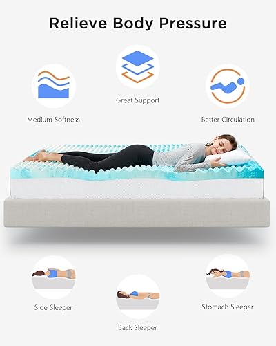 Miniatura 2 de PERLECARE PCMT02BU-K3 - Cubrecolchón de espuma viscoelástica de 3 pulgadas para aliviar la presión, colchón refrescante, diseño con infusión de gel