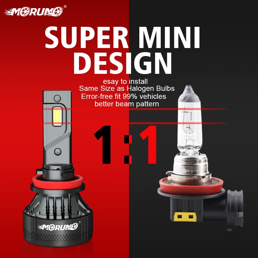Amazon.co.jp: MORUMO E7 LEDヘッドライトシリーズ H11/H9/H8 Amazon.co.jp: MORUMO E7 LEDヘッドライトシリーズ H11/H9/H8