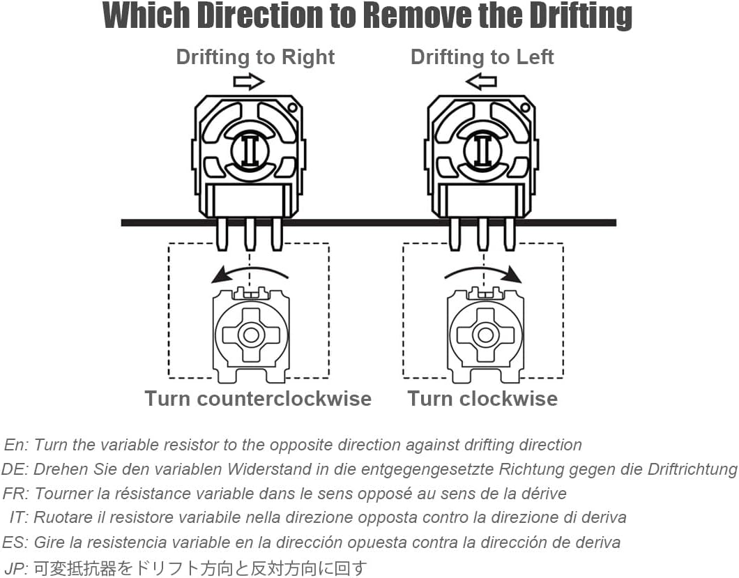 ElecGear 8X Joystick Drift Fix Repair Kit for Controller, Solve Thumbsticks Drifting Issue with Correction Variable Resistor for PS5, PS4, Steam Deck, Xbox, Switch Pro, Drone and VR Analog Sticks