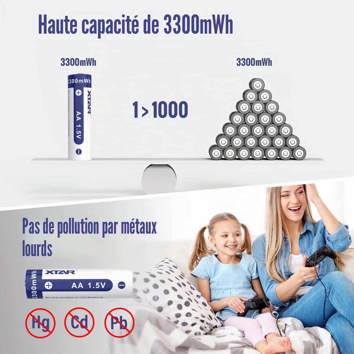XTAR Lot de 8 piles AA rechargeables au lithium 1,5 V 3300 mWh, 8 piles AA AA