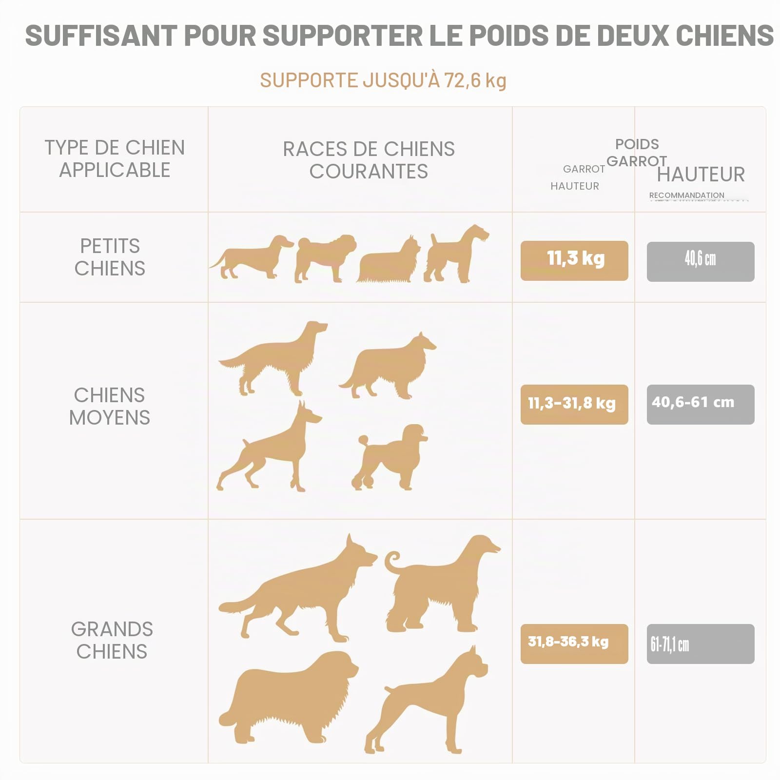 Lekeinchi Protection Voiture Chien Siege Arriere, Housse Voiture Chien avec Base Rigide Résistant Aux Rayures Imperméable, Housse Siege Voiture Chien Tapis Convient à Tous Les Types de Voitures, Noir