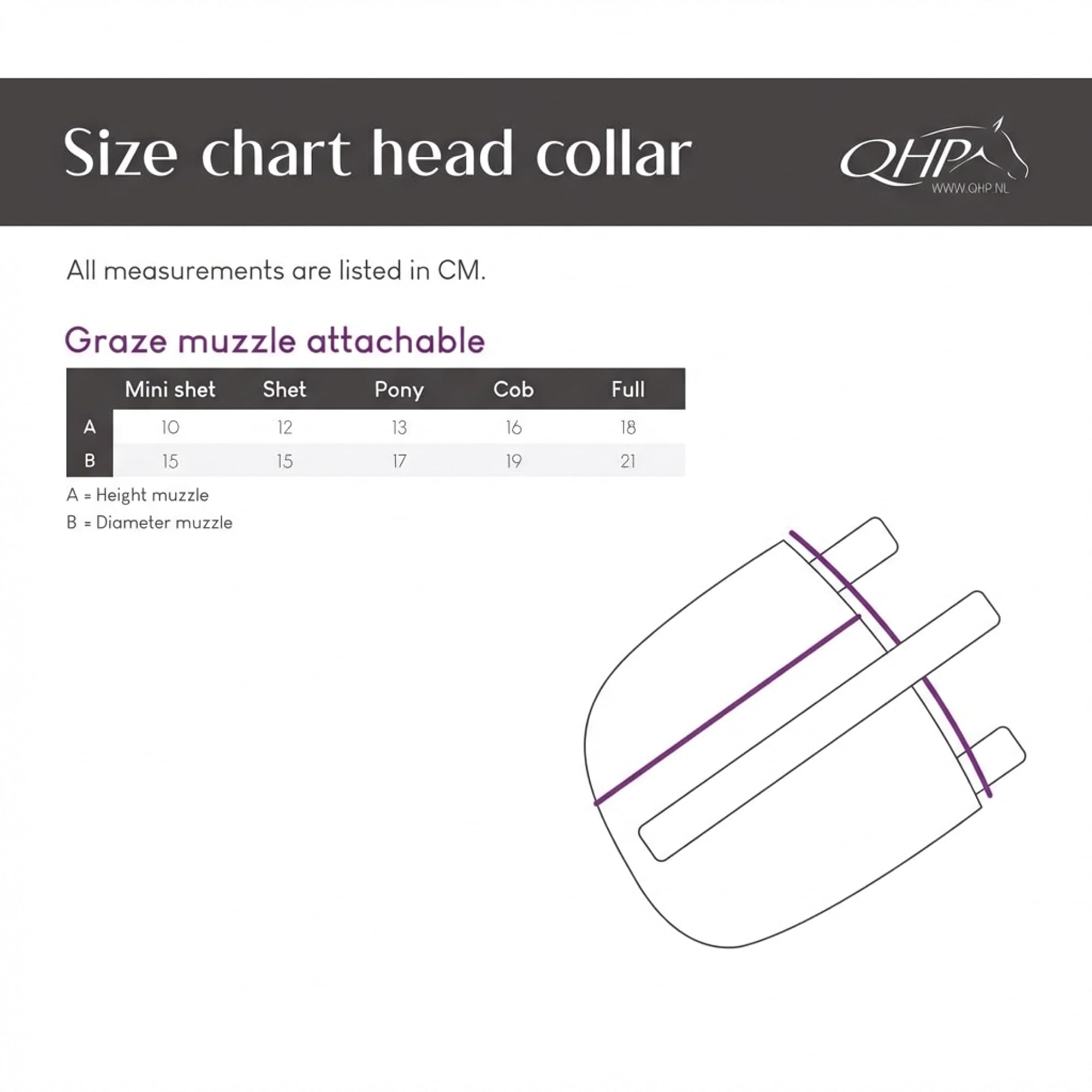 ARBO-INOX Fressbremse Weidemaske – kontrollierte Grasaufnahme – Gummi und Polypropylen, Schwarz