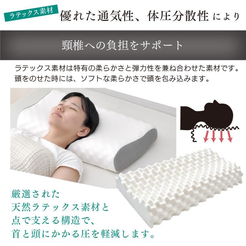 Amazon｜寝具のドリーム ラテックス 枕 頸椎サポート 介護ヘルパーさん