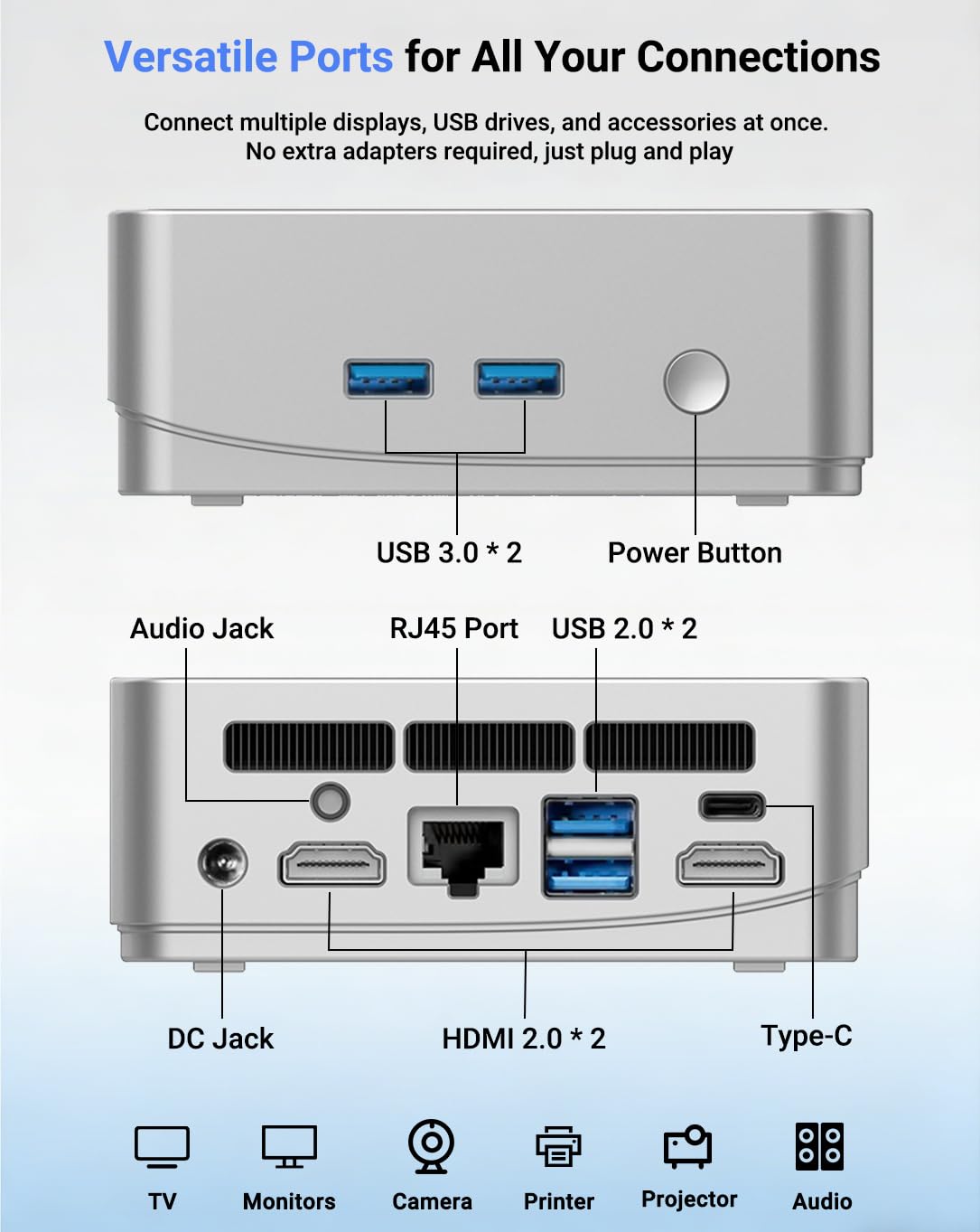 Mini PC 16GB RAM 512GB SSD, AMD Ryzen 3200U (fino a 3,5 GHz) Mini Computer, 4K Display/HDMI+Type-C+2 x USB3.0+RJ45/Wi-Fi 6/BT 5.2 per casa/business mini computer desktop