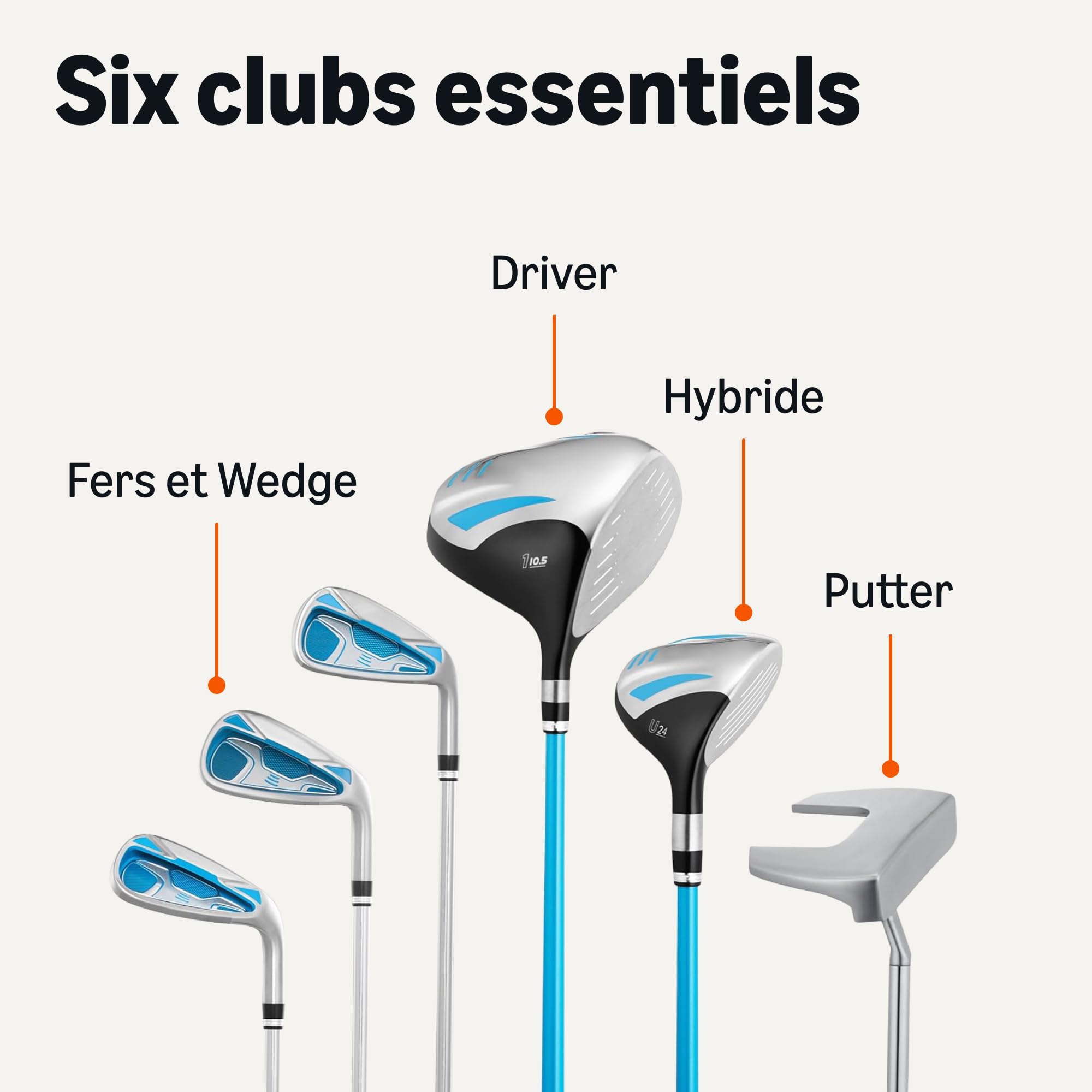 Amazon Basics Lot de Clubs de Golf, 6 Pièces avec Sac à Support, Face Surdimensionnée, Centre de Gravité Bas