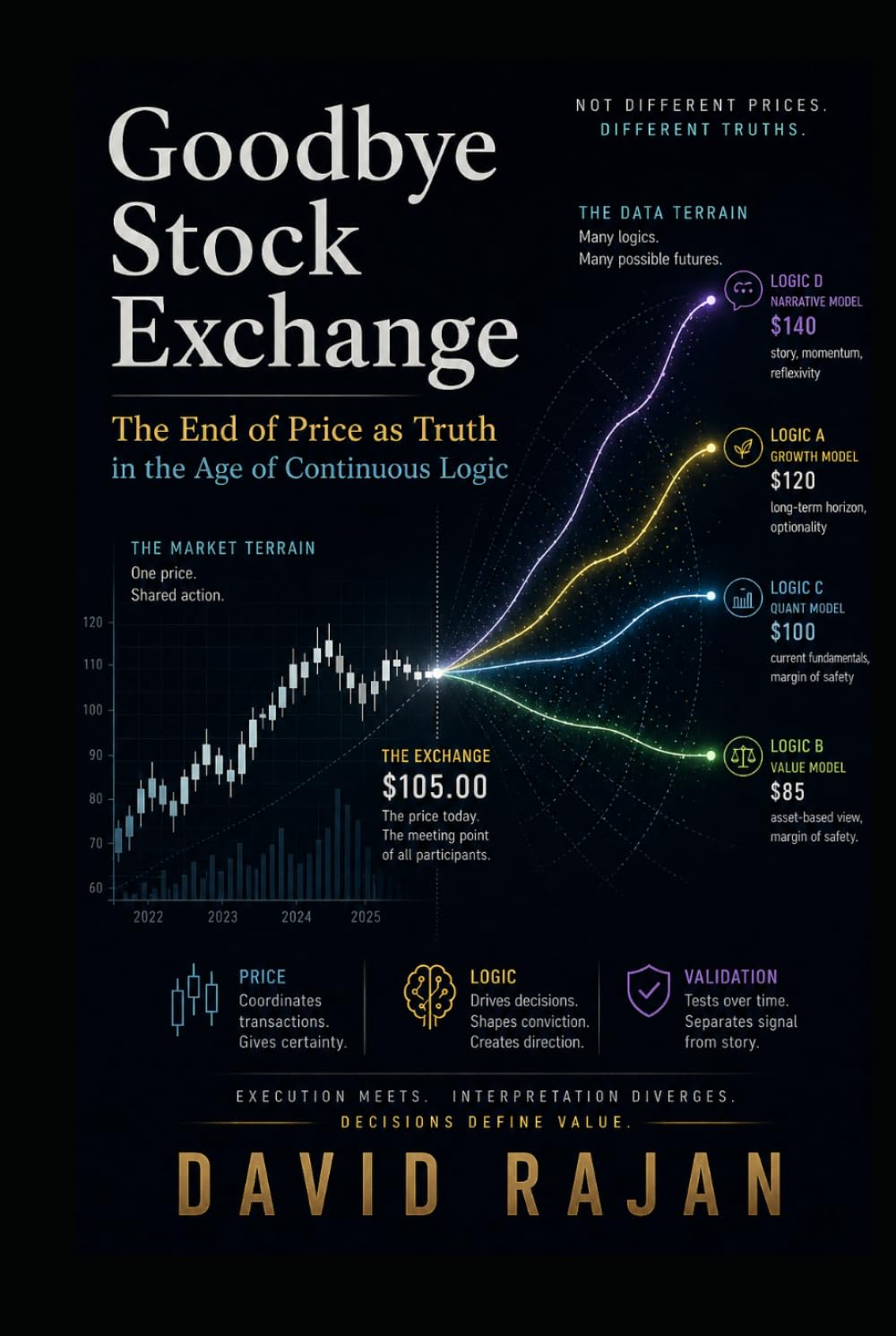 Goodbye Stock Exchange: The End of Price as Truth in the Age of Continuous Logic (Sustainxiety Institute Series on Economic Theory of Humanity)