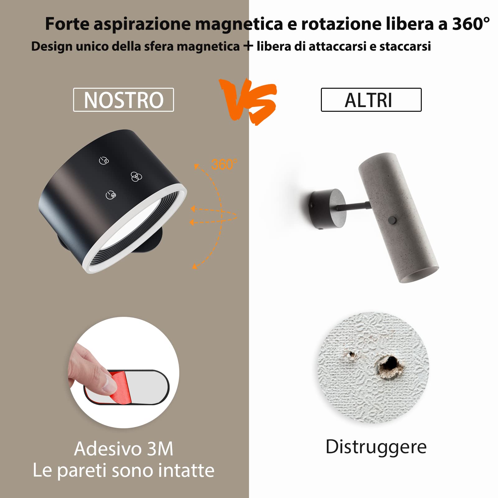 Coollamp Luci da parete a batteria, aplique pared interior con telecomando, 15 luci bianche calde d'ambiente RGB, 4 dimmer, rotazione a 360°, applique ricaricabile per camere da letto lettura