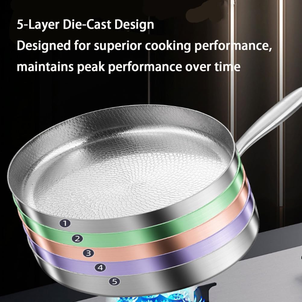 Titanium Hammered Pan Pro with Lid, Multifunctional Ultra-Durable Scratch-Resistant Non Stick, Even Heating for Cooking, Titaniums Nutri Pans Compatible with All Cooktops,7.87in