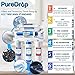 PureDrop RTW5AK SGS-Tested Reverse Osmosis Alkaline Water Filter System, 6 Stage pH+ Alkaline Remineralization Under Sink RO Water Filtration System Plus Extra 3 Filters, 50 GPD