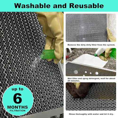 (2 Pack) 20x25x1 Reusable Air Filter, Washable Filter, Electrostatic, MERV 8, Lasts a Lifetime-HVAC AC Furnace Systems Air Filter (Actual Size: 19.75x24.65x0.82Inch) by GrairsdGan - Used condition - Image 7