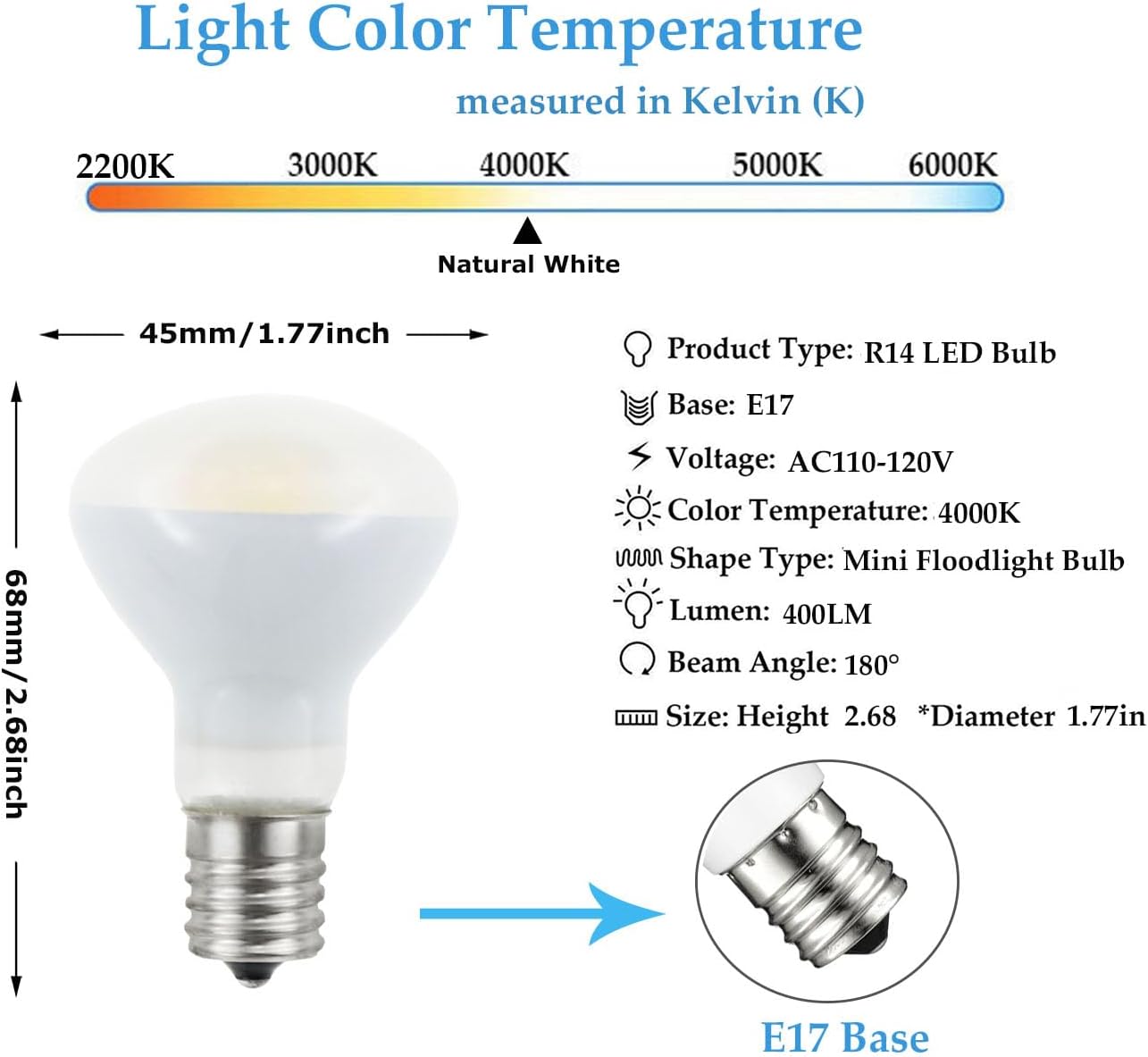 2-Pack E17 R14 LED Bulb, 4W Natural White 120V E17 Intermediate Base Mini Reflector Floodlight Light Bulb, Non dimmable