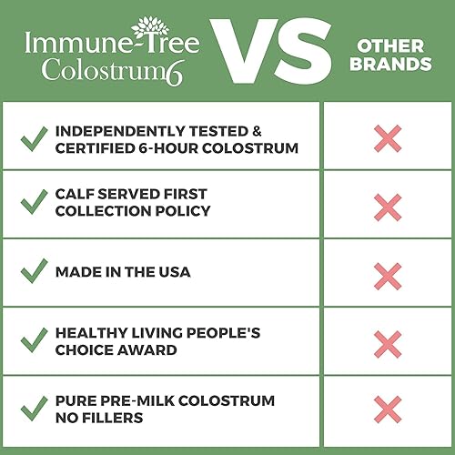 Miniatura 5 de Immune Tree - Polvo de calostro 100% bovino, 661 porciones, 2.2 libras (1 kilo), apoya el sistema inmunológico antienvejecimiento, saludable,