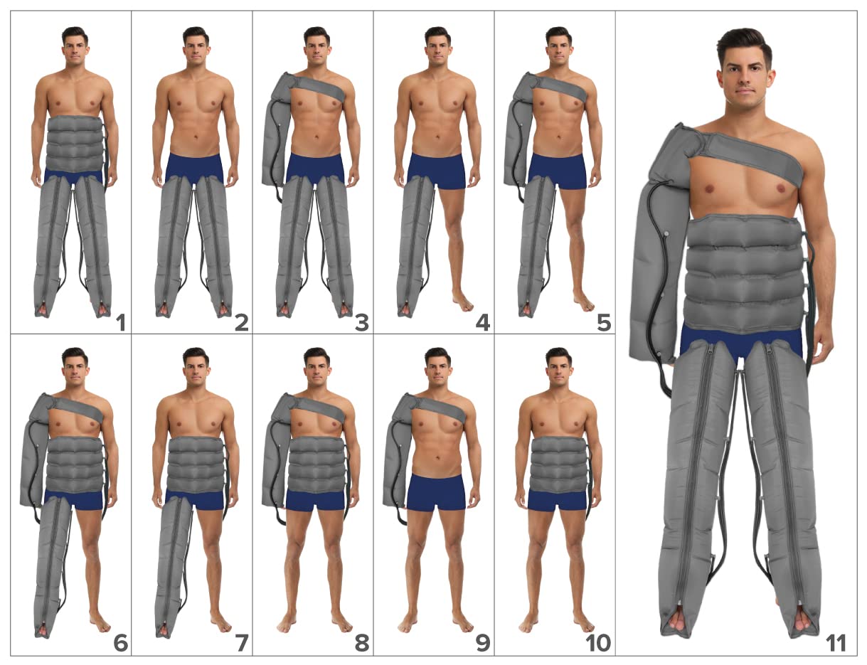 MESIS PressoSport PressoMedical 1.0 Pressoterapia per lo Sport, Defaticamento passivo – Recupero muscolare – Antidolorifico - muscolare