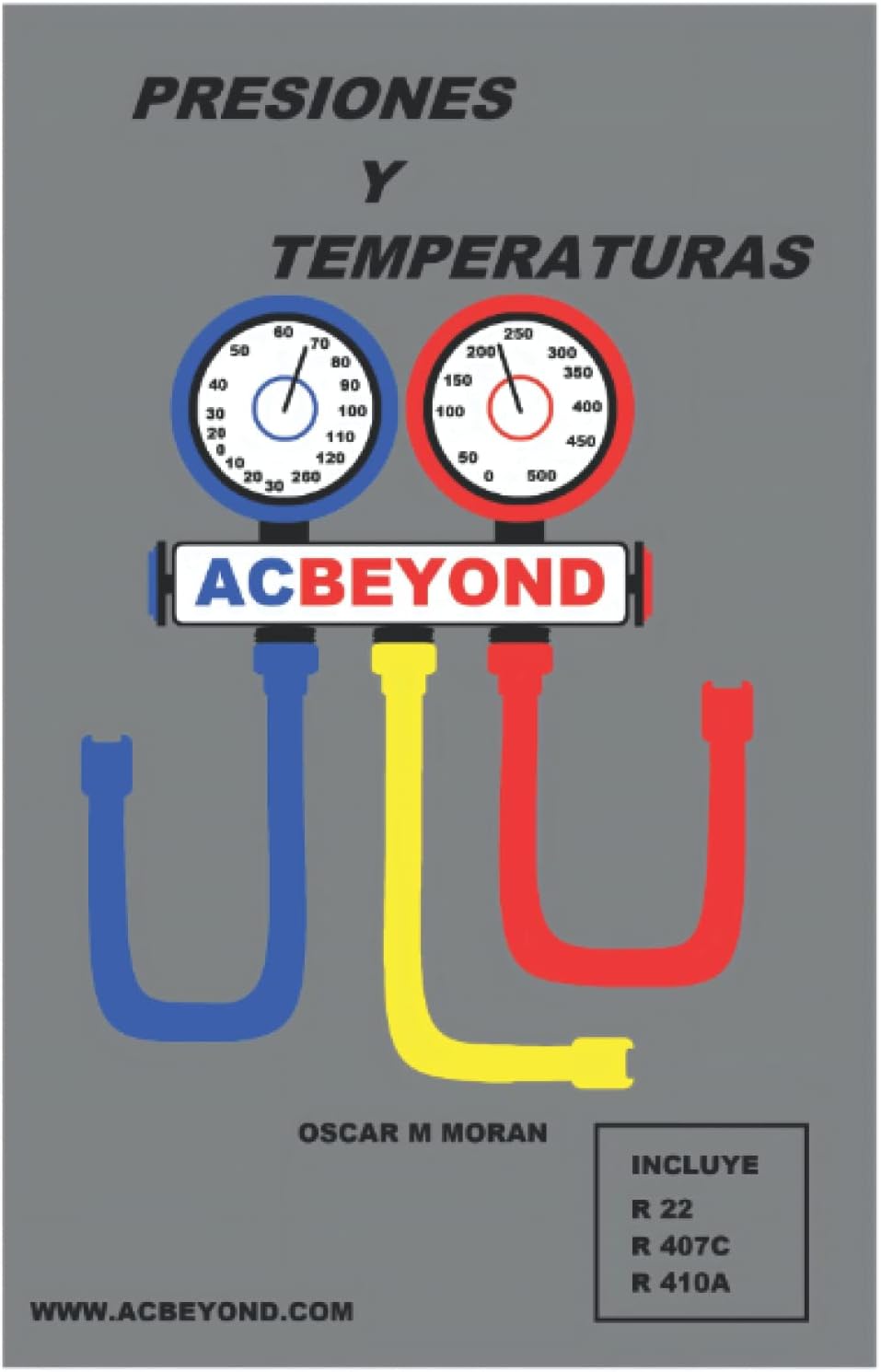 Presiones Y Temperaturas