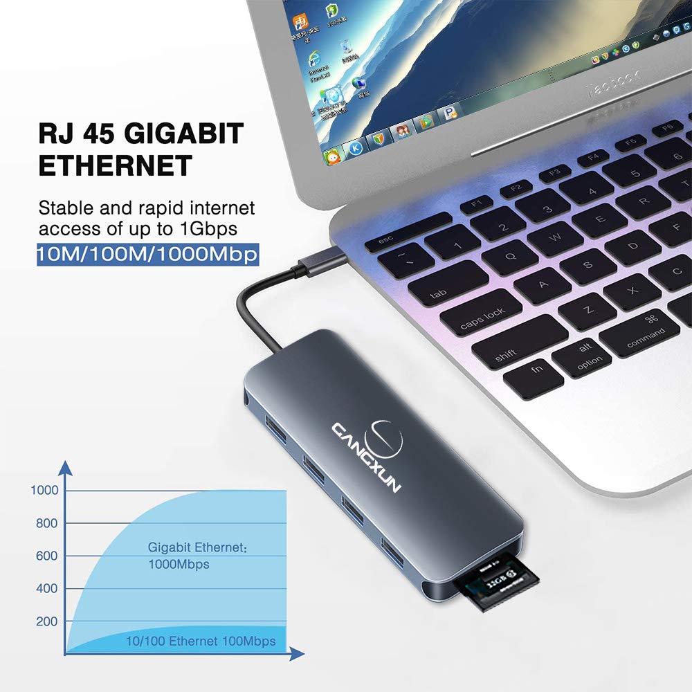 Adaptador multipuerto USB C 12 en 1, HDMI 4K, VGA, puertos USB 3.0, lector de tarjetas TF/SD, PD tipo C, Gigabit Ethernet RJ45, compatible con MacBook Air/Pro, más dispositivos tipo C
