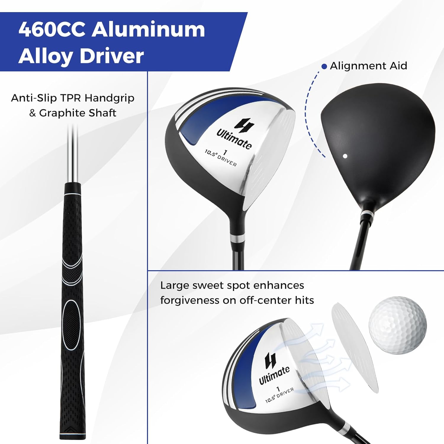 GYMAX Complete Golf Club Set for Men, 12/14 PCS Right Hand Golf Clubs Set with #1 Driver & #3 Fairway & #4 Hybrid & #6/#7/#8/#9/#P Irons, Putter & Head Covers, Men’s Golf Clubs Set