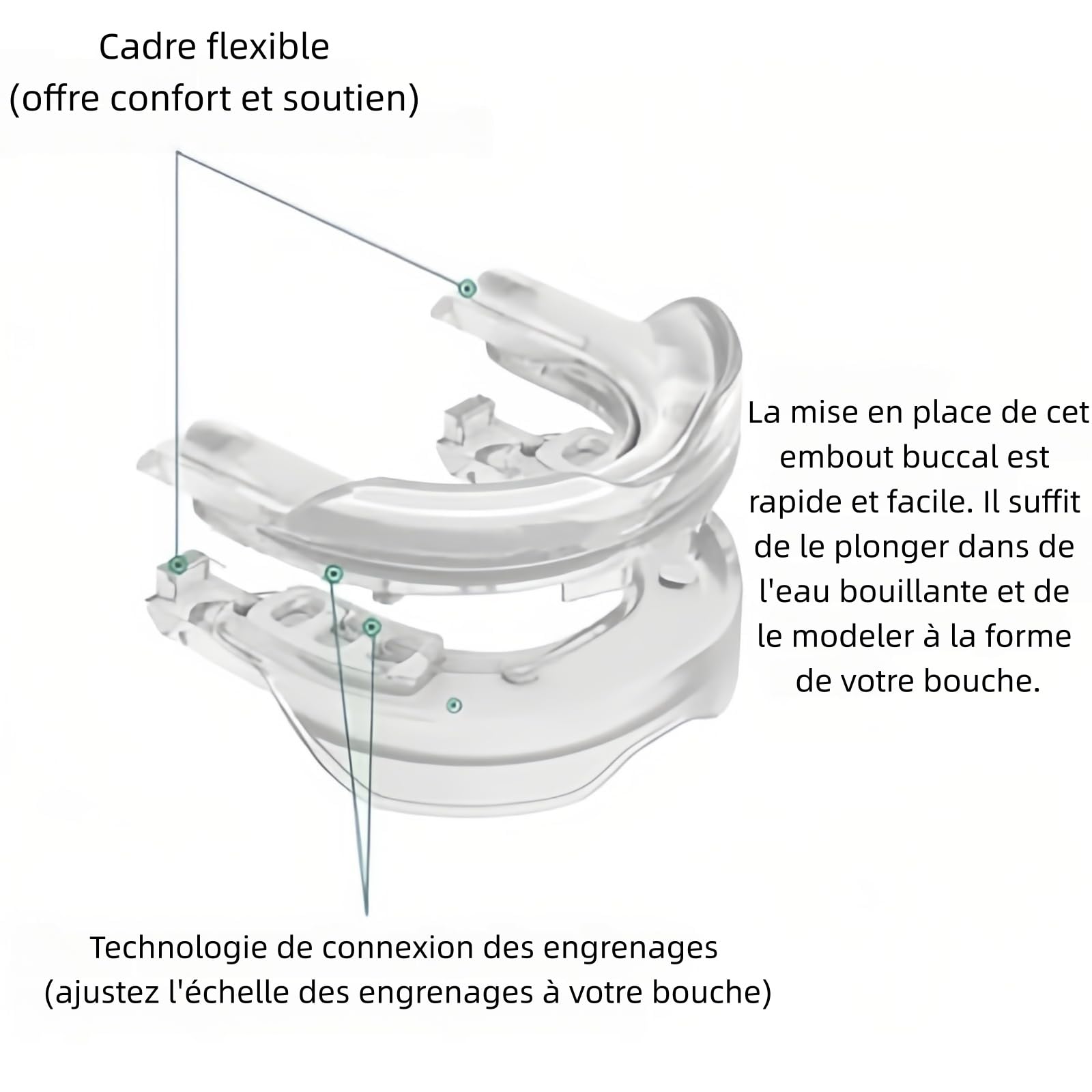 Sofela Avis, Dental Airflow- Adjustable Anti-Snoring Device-dentaire contre leronflement et le bruxisme (Bleu2)