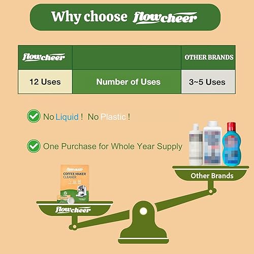 Miniatura 4 de flowcheer Tabletas limpiadoras y descalcificadoras para cafetera, paquete de 12  Tabletas para cafetera Keurig, Nespresso, Jura, Breville, Ninja,