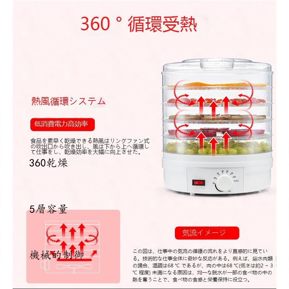 Amazon.co.jp: フードドライヤー フードデハイドレーター食品乾燥機